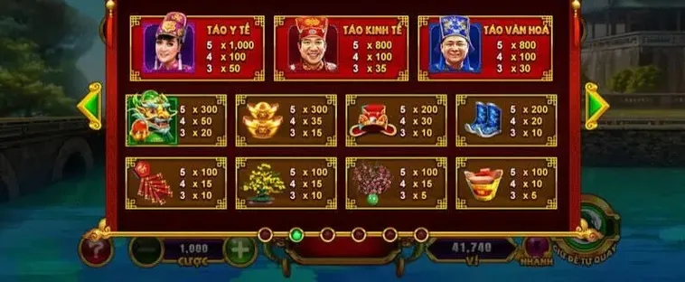 Kinh Nghiệm Chơi Nổ Hũ Táo Quân Tại AV88 Săn Hũ Vàng Cực Đã